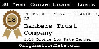 Bankers Trust Company 30 Year Conventional Loans bronze