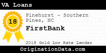 FirstBank VA Loans gold