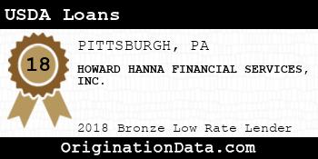 HOWARD HANNA FINANCIAL SERVICES USDA Loans bronze