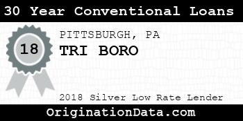 TRI BORO 30 Year Conventional Loans silver