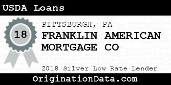 FRANKLIN AMERICAN MORTGAGE CO USDA Loans silver