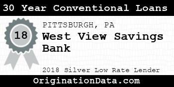 West View Savings Bank 30 Year Conventional Loans silver