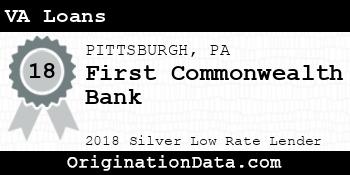 First Commonwealth Bank VA Loans silver