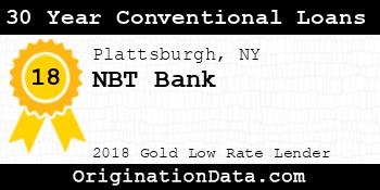 NBT Bank 30 Year Conventional Loans gold