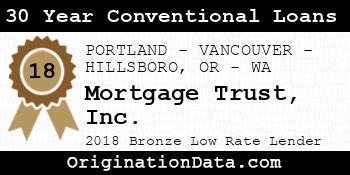 Mortgage Trust 30 Year Conventional Loans bronze