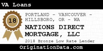 NATIONS DIRECT MORTGAGE VA Loans bronze