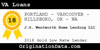 J.G. Wentworth Home Lending VA Loans gold