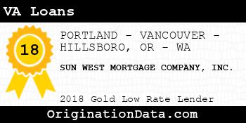 SUN WEST MORTGAGE COMPANY VA Loans gold
