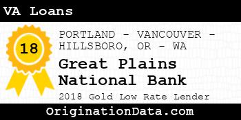 Great Plains National Bank VA Loans gold