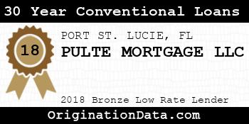 PULTE MORTGAGE 30 Year Conventional Loans bronze