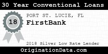 FirstBank 30 Year Conventional Loans silver