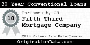 Fifth Third Mortgage Company 30 Year Conventional Loans silver