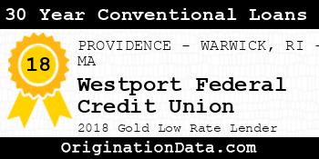 Westport Federal Credit Union 30 Year Conventional Loans gold