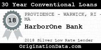 HarborOne Bank 30 Year Conventional Loans silver