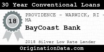 BayCoast Bank 30 Year Conventional Loans silver