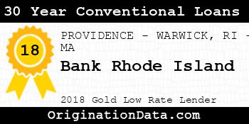 Bank Rhode Island 30 Year Conventional Loans gold