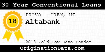 Altabank 30 Year Conventional Loans gold
