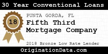 Fifth Third Mortgage Company 30 Year Conventional Loans bronze