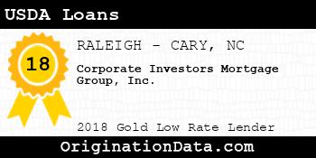 Corporate Investors Mortgage Group USDA Loans gold