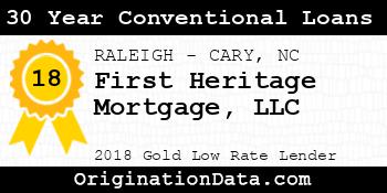 First Heritage Mortgage 30 Year Conventional Loans gold