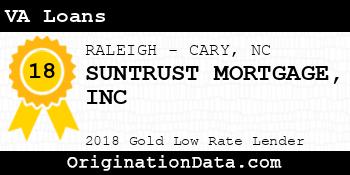 SUNTRUST MORTGAGE INC VA Loans gold