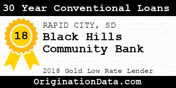 Black Hills Community Bank 30 Year Conventional Loans gold