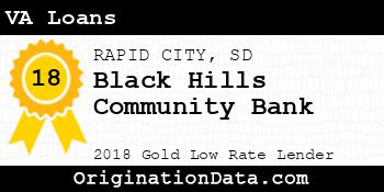 Black Hills Community Bank VA Loans gold