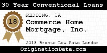 Commerce Home Mortgage 30 Year Conventional Loans bronze