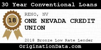 ONE NEVADA CREDIT UNION 30 Year Conventional Loans bronze