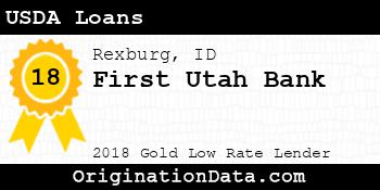 First Utah Bank USDA Loans gold
