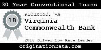 Virginia Commonwealth Bank 30 Year Conventional Loans silver