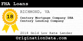 Century Mortgage Company DBA Century Lending Company FHA Loans gold