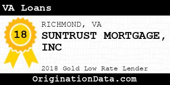 SUNTRUST MORTGAGE INC VA Loans gold