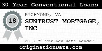 SUNTRUST MORTGAGE INC 30 Year Conventional Loans silver