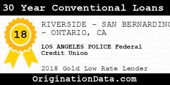 LOS ANGELES POLICE Federal Credit Union 30 Year Conventional Loans gold