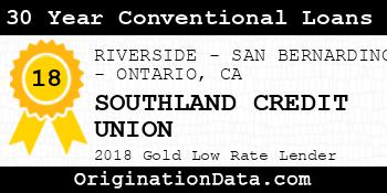 SOUTHLAND CREDIT UNION 30 Year Conventional Loans gold