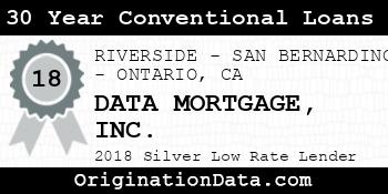 DATA MORTGAGE 30 Year Conventional Loans silver