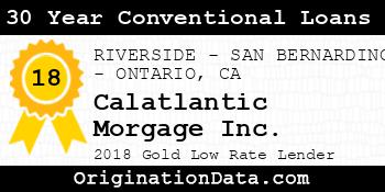 Calatlantic Morgage 30 Year Conventional Loans gold