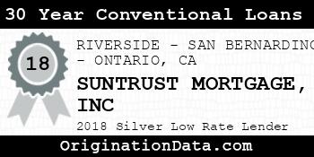 SUNTRUST MORTGAGE INC 30 Year Conventional Loans silver