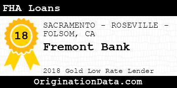Fremont Bank FHA Loans gold