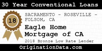 Eagle Home Mortgage of CA 30 Year Conventional Loans bronze