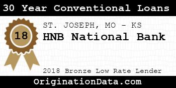 HNB National Bank 30 Year Conventional Loans bronze