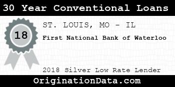 First National Bank of Waterloo 30 Year Conventional Loans silver