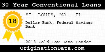 Dollar Bank Federal Savings Bank 30 Year Conventional Loans gold