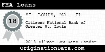 Citizens National Bank of Greater St. Louis FHA Loans silver