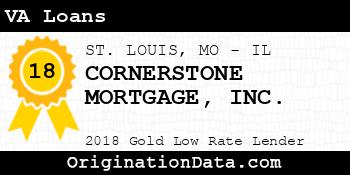 CORNERSTONE MORTGAGE VA Loans gold