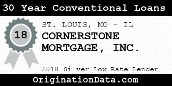 CORNERSTONE MORTGAGE 30 Year Conventional Loans silver