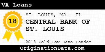 CENTRAL BANK OF ST. LOUIS VA Loans gold