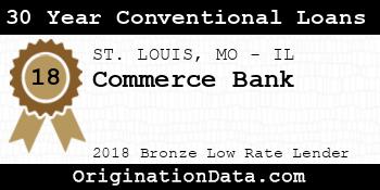 Commerce Bank 30 Year Conventional Loans bronze