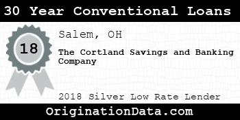 The Cortland Savings and Banking Company 30 Year Conventional Loans silver